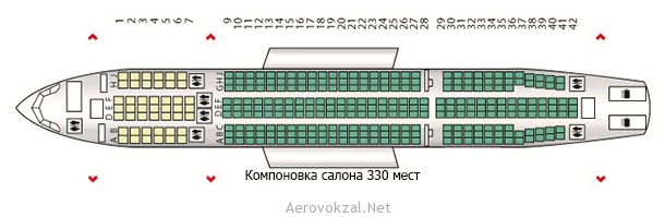 BANGKOK_ATR72-200-500